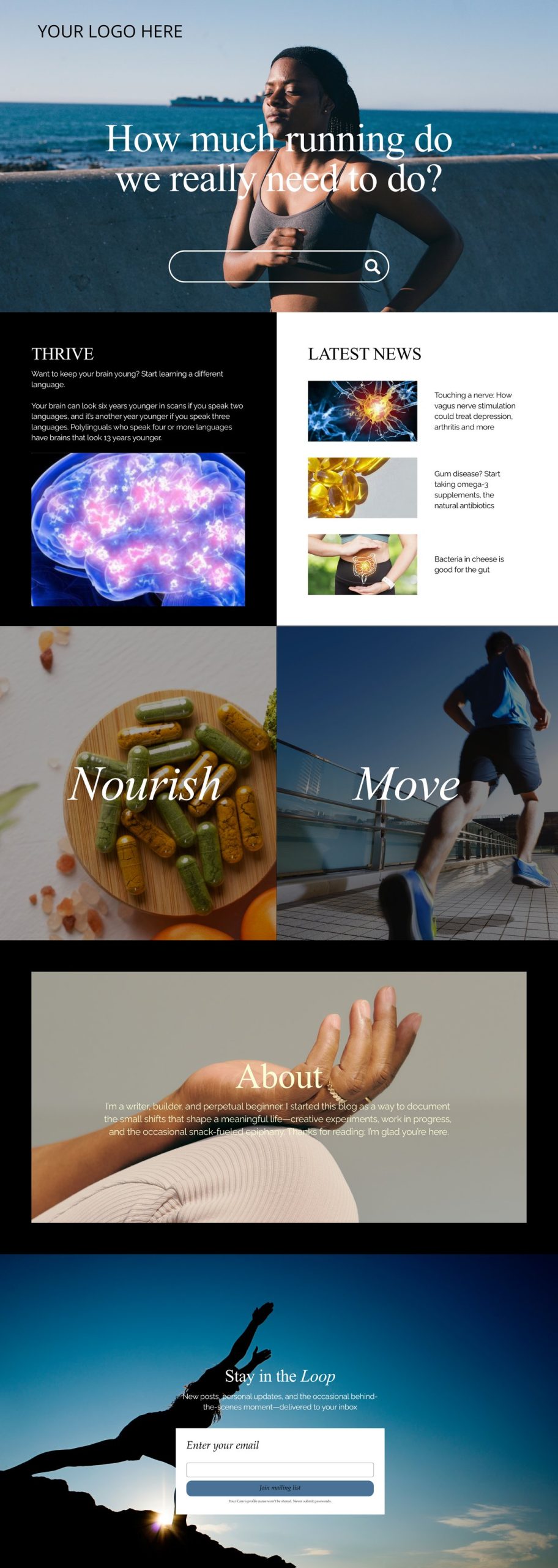 The Wellness Ratio white label website